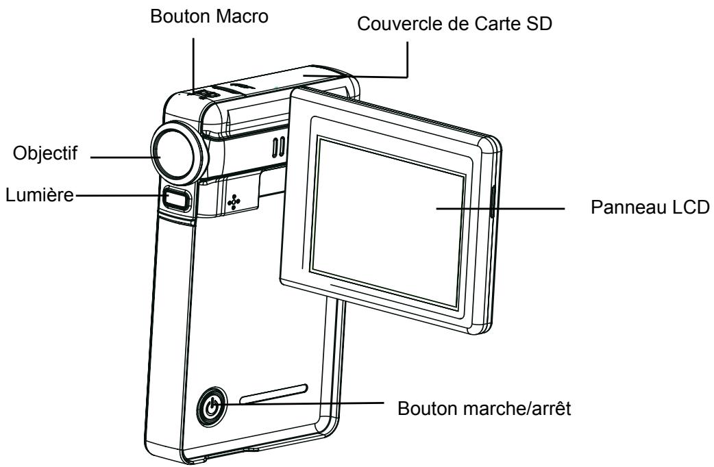 TOSHIBA CAMILEO S10 - Remarque - 1