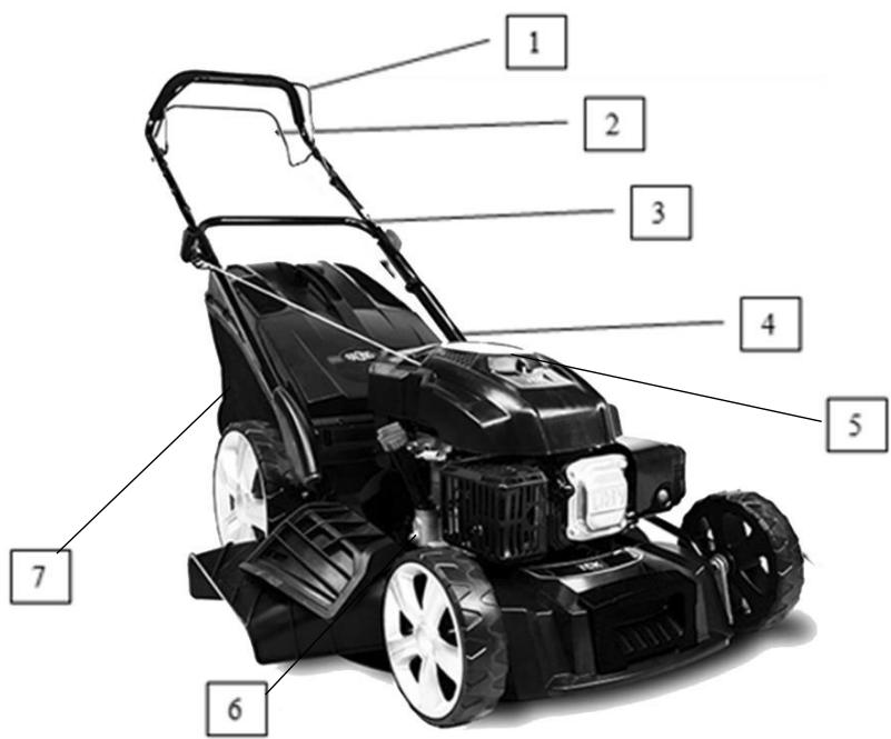 HYUNDAI HTDT5070ES - a. Description de l'outil - 1