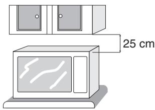 SHARP KM-2502B - INSTALLATION - 1