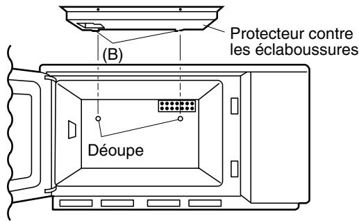 SHARP KM-2502B - Pose: - 2