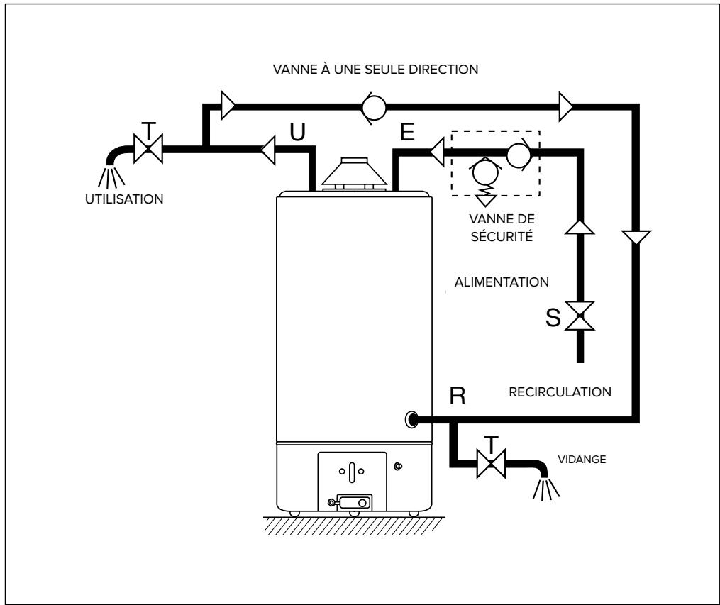 STYX TES-E20 - RECIRCULATION - 1