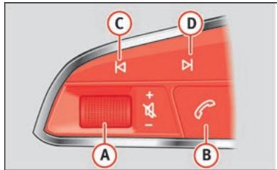 SEAT LEON 2020 - Utilisation du système audio + téléphone sans commande vocale (MID) utilisation du système audio - 1