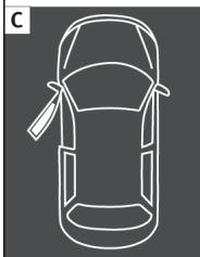 SEAT LEON 2020 - Points essentiels - 3