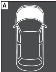 SEAT LEON 2020 - Points essentiels - 1