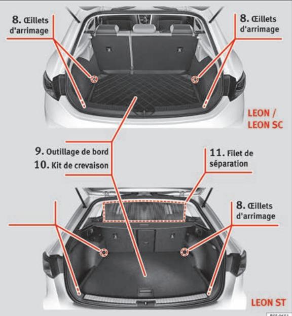 SEAT LEON 2020 - Vue extérieure - 2
