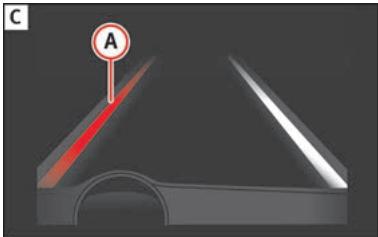 SEAT LEON 2020 - Indication à l'écran et témoins - 2