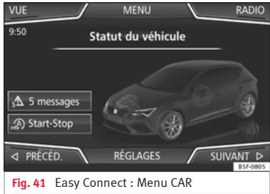 SEAT LEON 2020 - Réglages du menu CAR - 1
