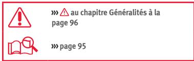 SEAT LEON 2020 - Style de conduite - 1