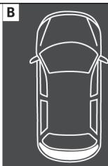 SEAT LEON 2020 - Points essentiels - 2