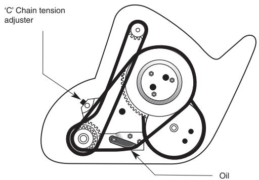 MASPORT OLYMPIC 400 - DRIVE CHAINS—SECONDARY AND FINAL - 1