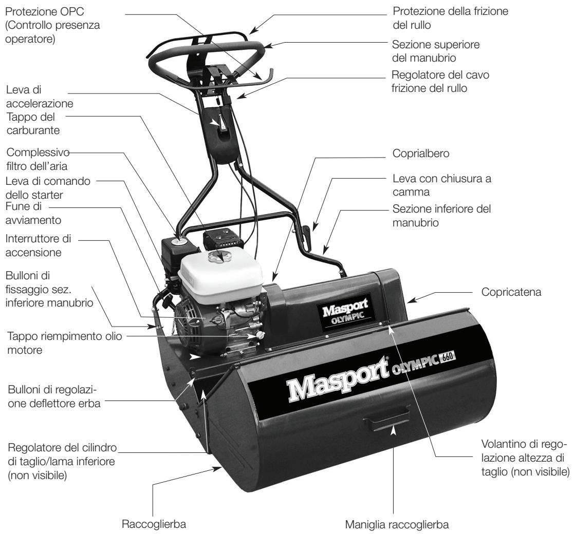 MASPORT OLYMPIC 400 - Reel Mower General Arrangement - 1