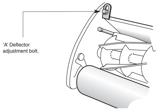 MASPORT OLYMPIC 400 - GRASS DEFLECTOR ADJUSTMENTS - 1