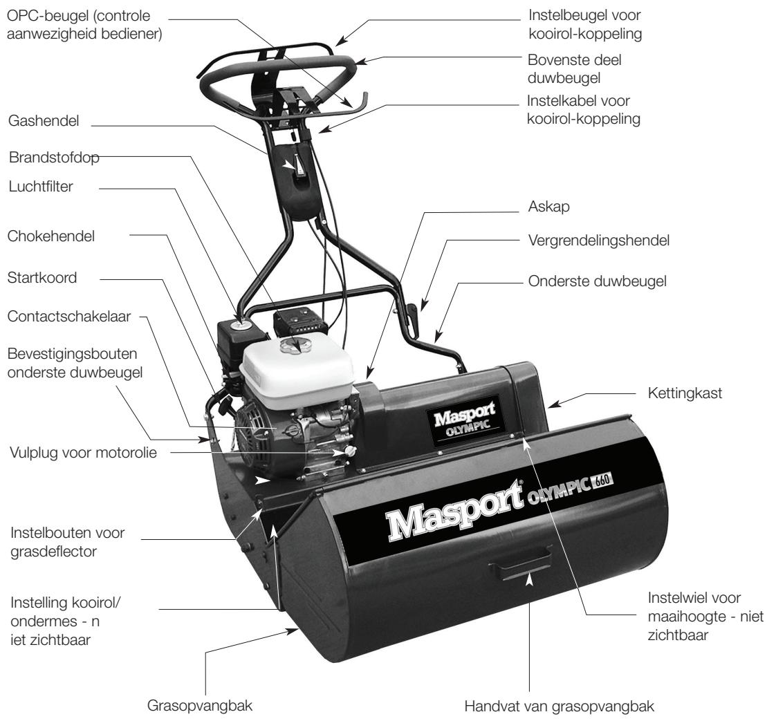 MASPORT OLYMPIC 400 - Reel Mower General Arrangement - 1