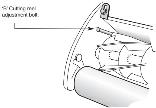 MASPORT OLYMPIC 400 - CUTTING REEL ADJUSTMENTS - 1