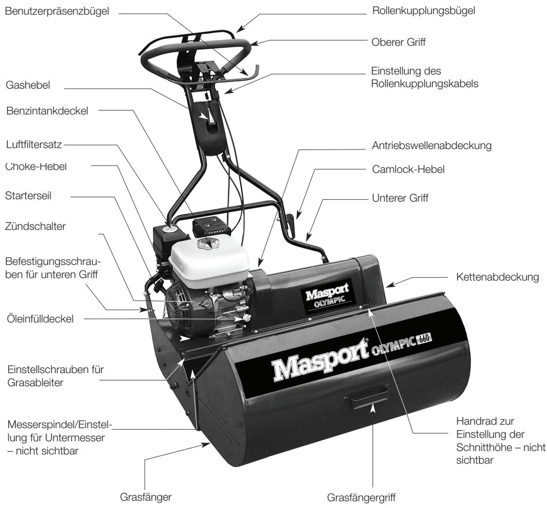 MASPORT OLYMPIC 400 - Reel Mower General Arrangement - 1