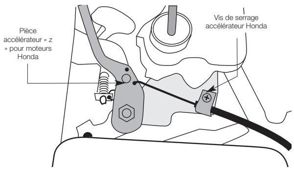 MASPORT OLYMPIC 400 - Installation du cable de commande de l'accelerateur - 2