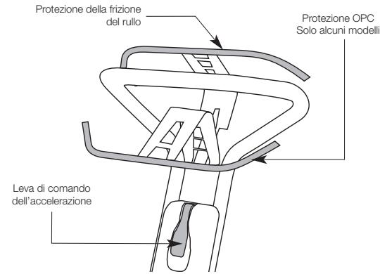 MASPORT OLYMPIC 400 - PROTEZIONE OPC (CONTROLLO PRESENZA OPERATORE) - 1