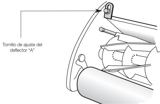 MASPORT OLYMPIC 400 - AJUSTES DEL DEFLECTOR DE CESPED - 1