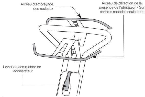 MASPORT OLYMPIC 400 - ARCEAU De detection de presence de l'utilisateur - 1
