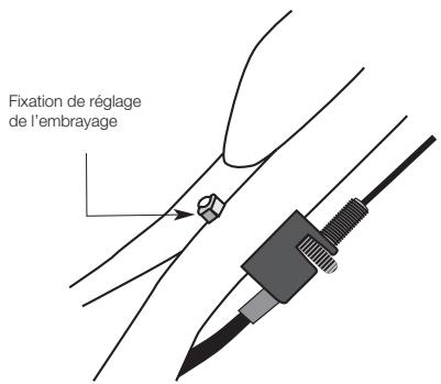 MASPORT OLYMPIC 400 - Installation du cable de commande de l'accelerateur - 6
