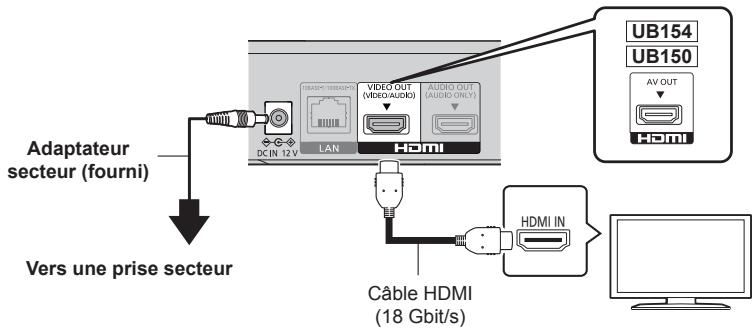 PANASONIC DP-UB450 - Pour bénéficier de la video et du son avec un téléviseur compatible 4K - 1