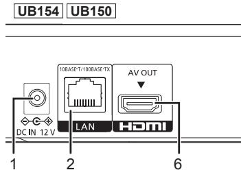 PANASONIC DP-UB450 - ■ Arrière - 2