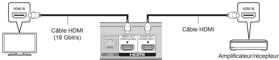 PANASONIC DP-UB450 - UB450 Pour bénéficier de la video avec un téléviseur compatible 4K et du son avec un amplificateur - 1