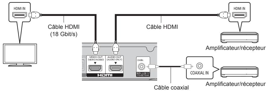 PANASONIC DP-UB450 - Configuration - 1