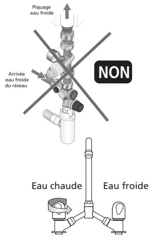 SAUTER ATAMI - Le raccordement avec un réducteur de pression - 2
