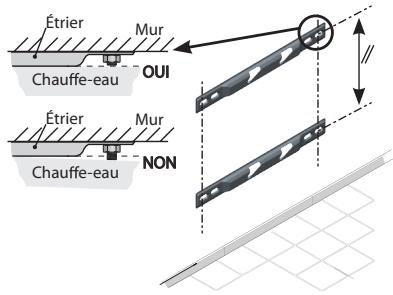 SAUTER ATAMI - Comment installer mon chauffe-eau ? - 3
