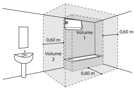 SAUTER ATAMI - Installation spécifique en salle de bain - 2