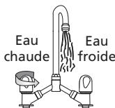 SAUTER ATAMI - Raccordement électrique du chauffe-eau - 5