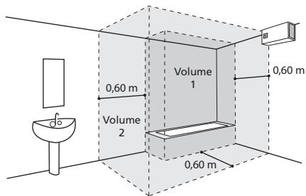 SAUTER ATAMI - Installation spécifique en salle de bain - 1