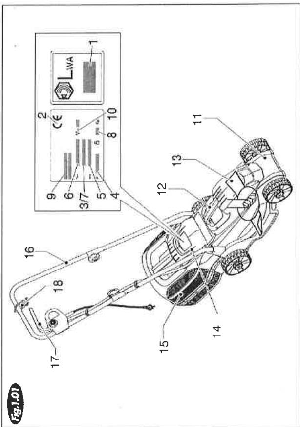 HYUNDAI HTDE1200  -  HTDE1400 -  HTDE1600 -  HTDE1800 - AVERTISSEMENT! - 10