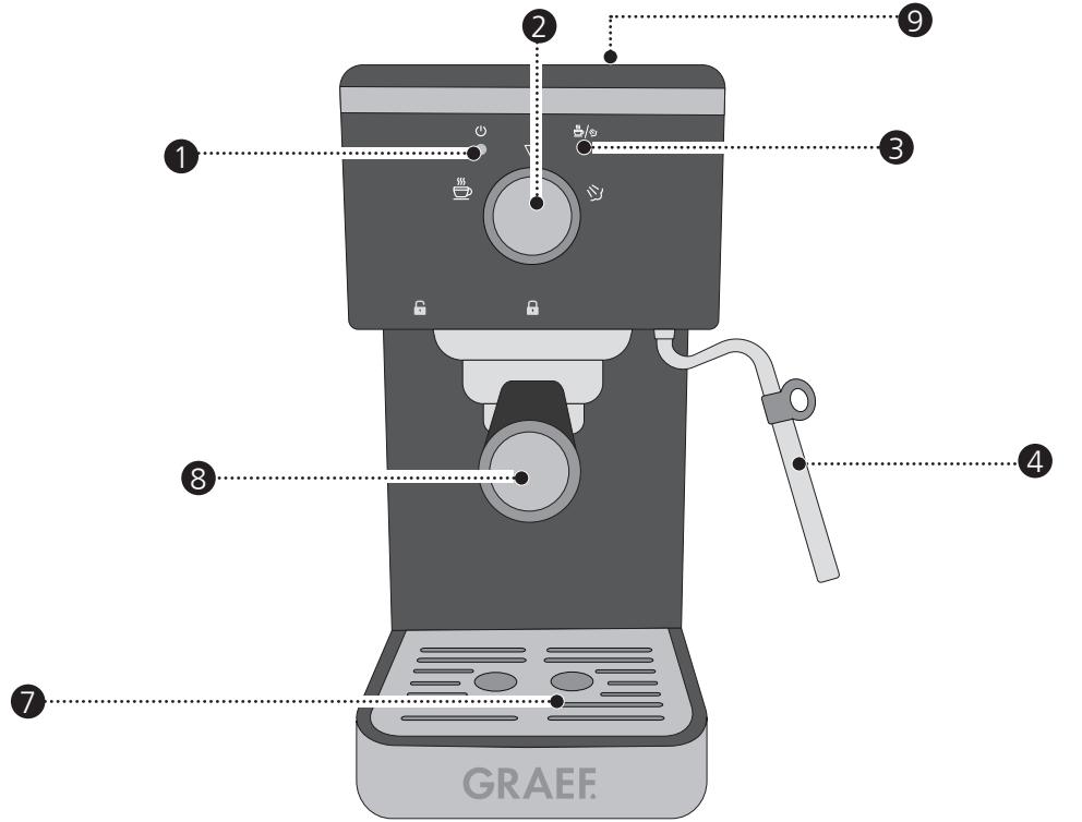 GRAEF ES 401 - PRODUCTBESCHRIJVING - 1