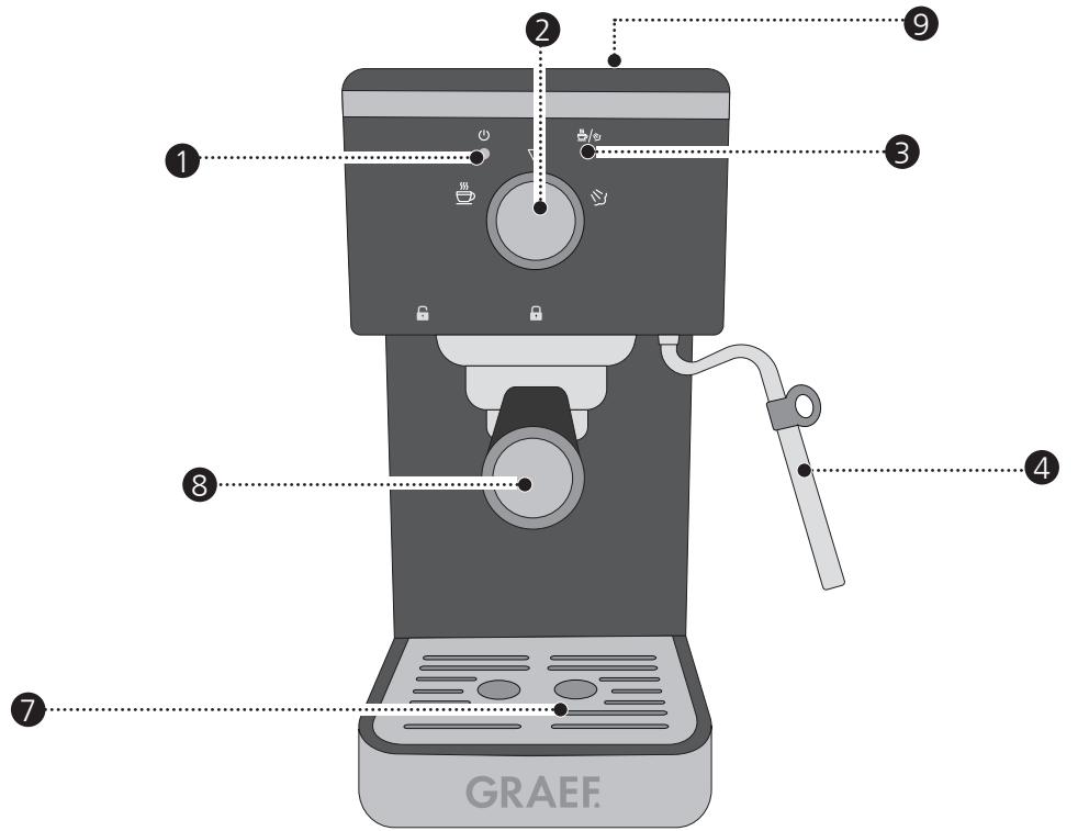 GRAEF ES 401 - PRODUKTBESCHREIBUNG - 1
