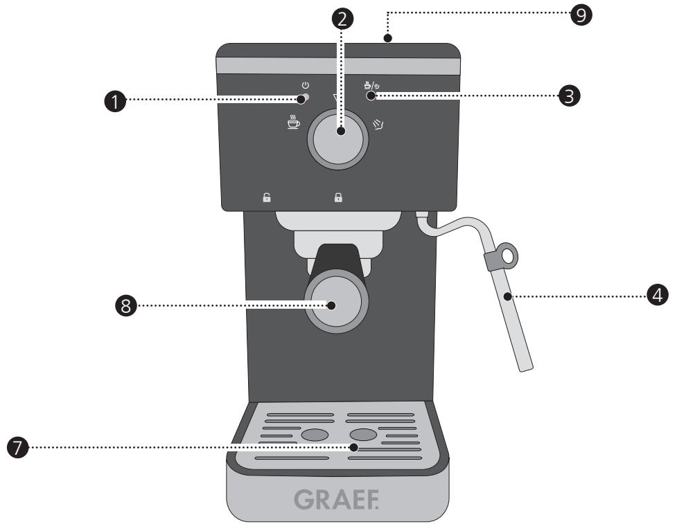 GRAEF ES 401 - CAUTION - 1