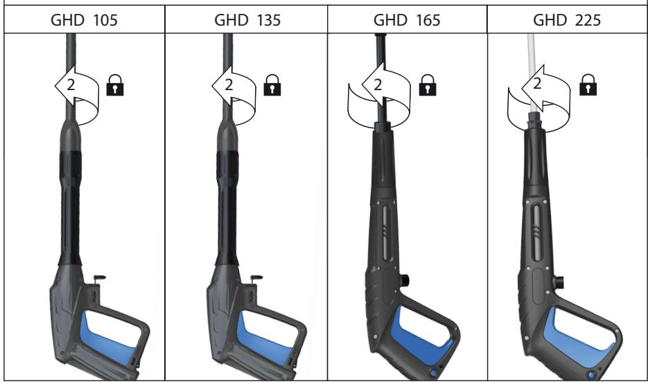 GUDE GHD 165 - 34