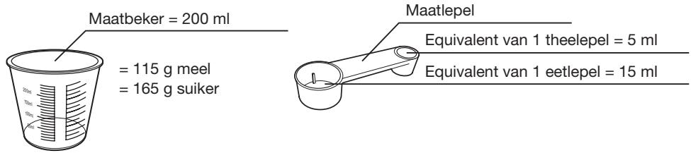 ESSENTIELB EMP1104 - Recepten - 1