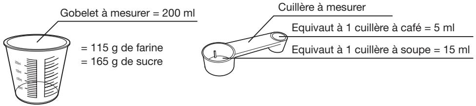 ESSENTIELB EMP1104 - Recettes - 1