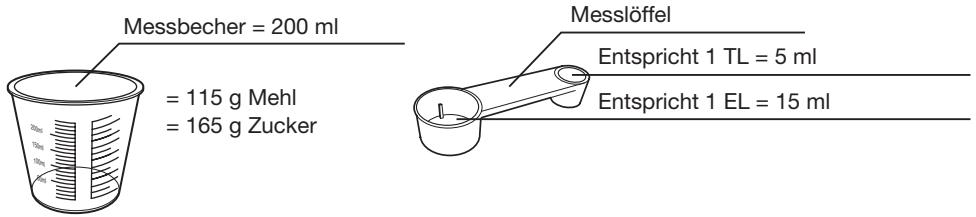 ESSENTIELB EMP1104 - Rezepte - 1