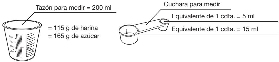 ESSENTIELB EMP1104 - Recetas - 1
