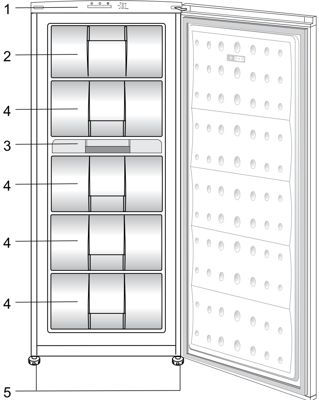 GRAM FS 3215-90 - Fryseskapet dit - 1