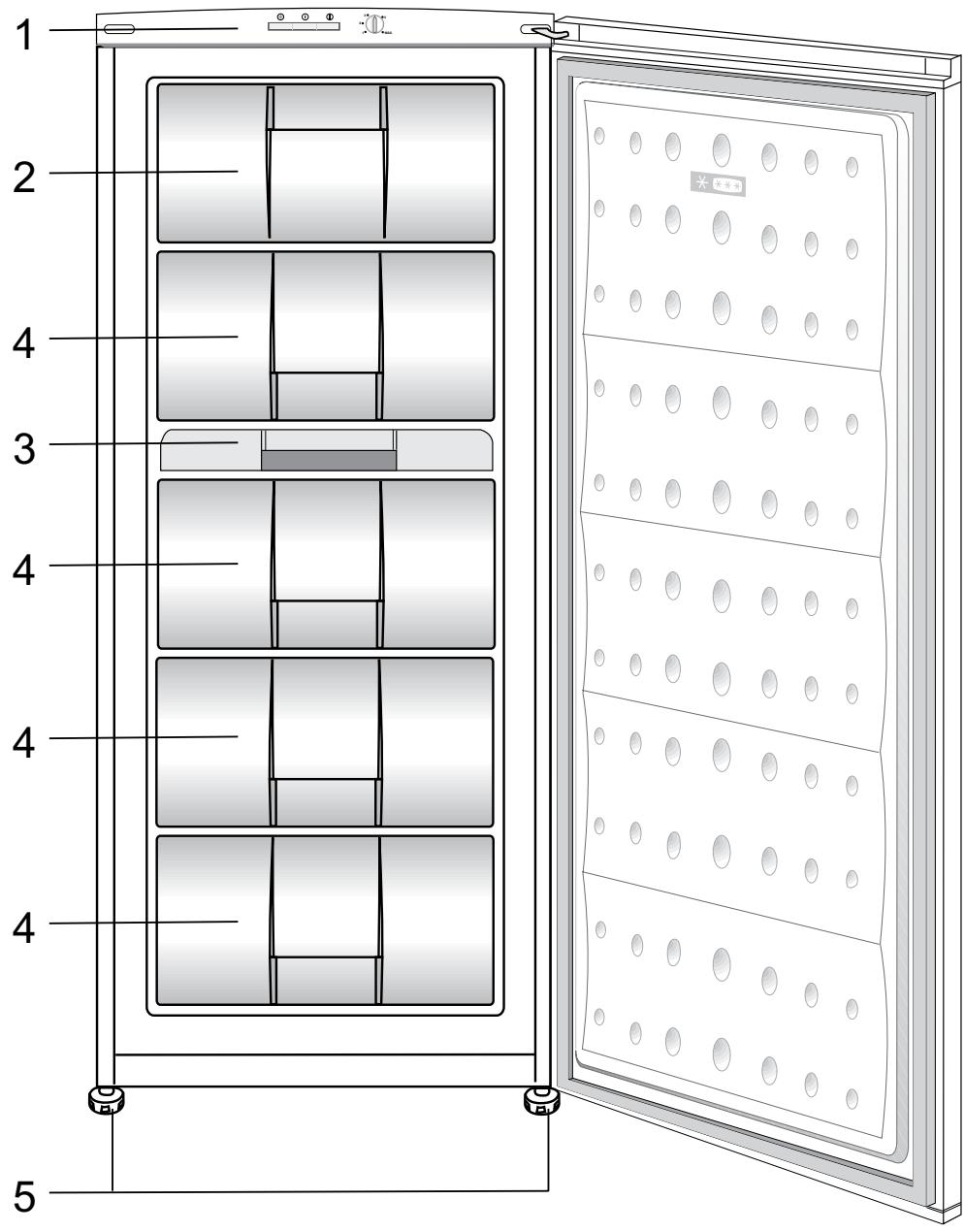 GRAM FS 3215-90 - SISÄLTÖ - 1