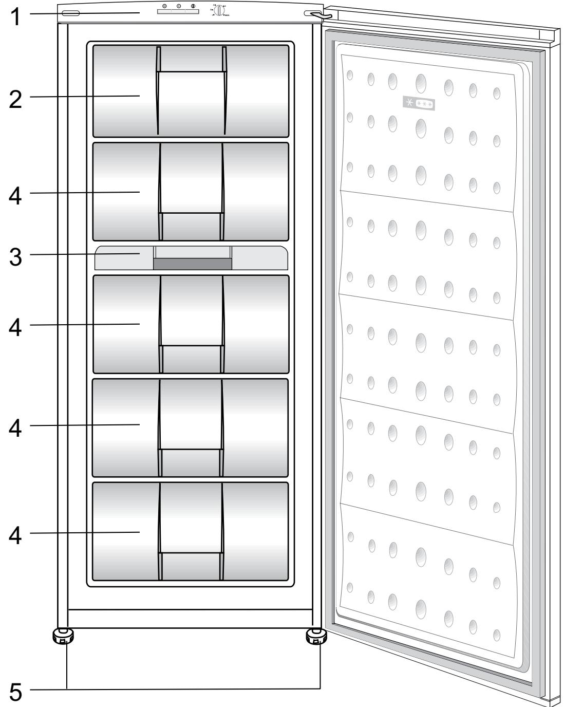GRAM FS 3215-90 - Recommended solutions for the problems 16 - 1