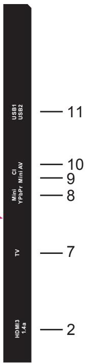 AKAI ATE-43B6344K - ATE-55B5544K - Vue avant - 3