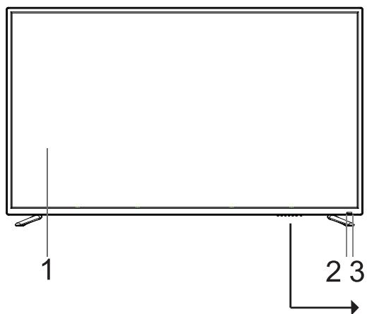 AKAI ATE-43B6344K - ATE-55B5544K - Vue avant - 1