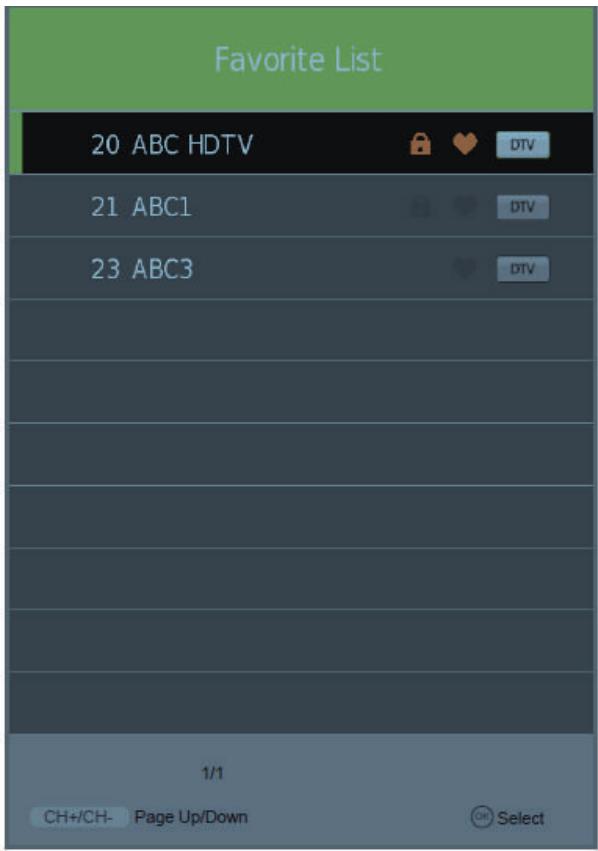 AKAI ATE-43B6344K - ATE-55B5544K - Liste des chaînes favorites - 1