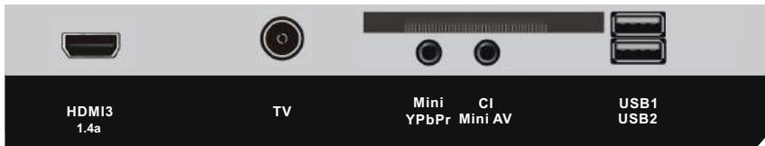 AKAI ATE-43B6344K - ATE-55B5544K - Branchement de l'antenne - 3