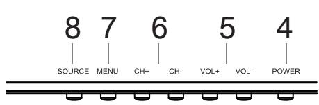 AKAI ATE-43B6344K - ATE-55B5544K - Vue avant - 2
